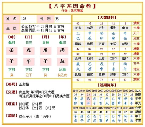 五行 命格|生辰八字五行排盤，免費八字算命網，生辰八字算命姻緣，免費八。